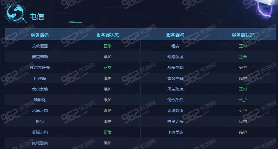 《英雄联盟》艾欧尼亚服务器在哪个城市?