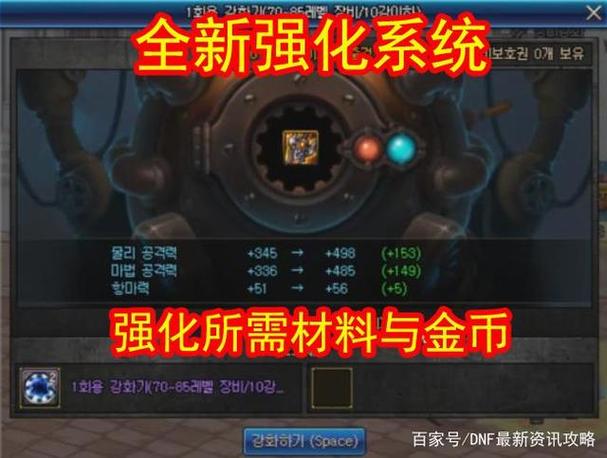 dnf增幅过的装备能强化吗?还能锻造吗?