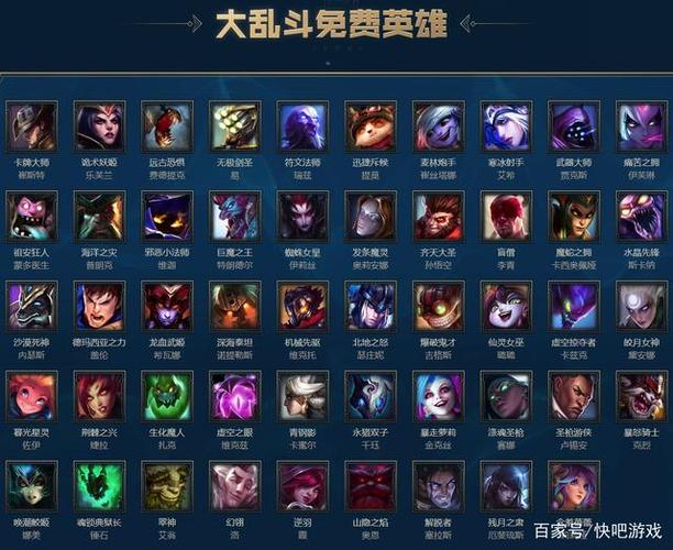 lol周免几点更新