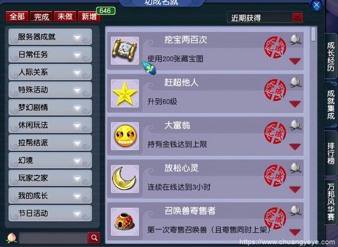 玩梦幻西游一天能赚多少钱