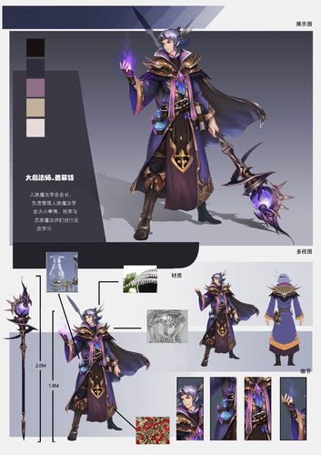 男魔法师的职业特征