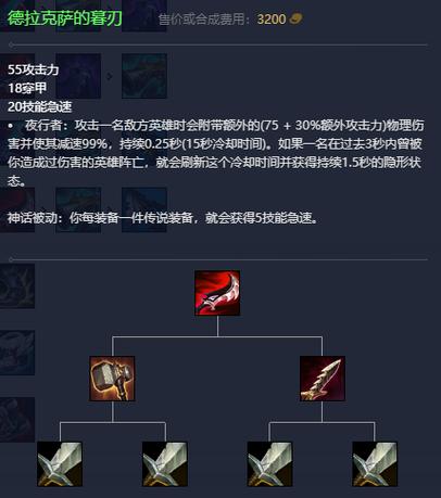 有大神告诉我一些关于lol装备的通用术语吗,上网查英雄出装都是说红...