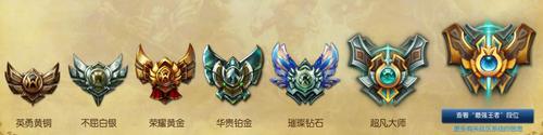 lol绿甲和大饮魔刀在什么情况下出最好