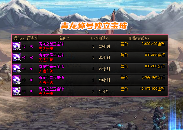 dnf刃影勋章和守护珠选择