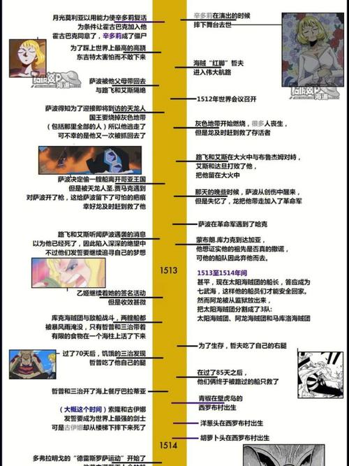 帝国时代3决定版所需配置一览