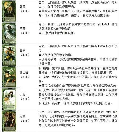 三国杀的玩法和规则