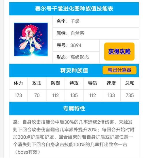 赛尔号王哈三件套多少钻石