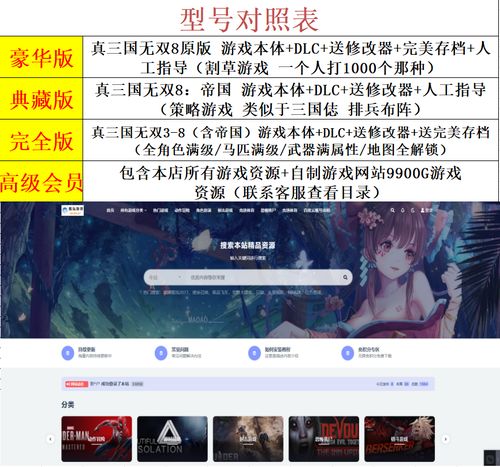 真三国无双8帝国和真三国无双8哪个好:游戏评测