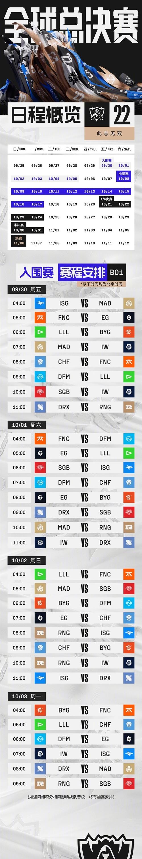 英雄联盟s12全球总决赛时间一览