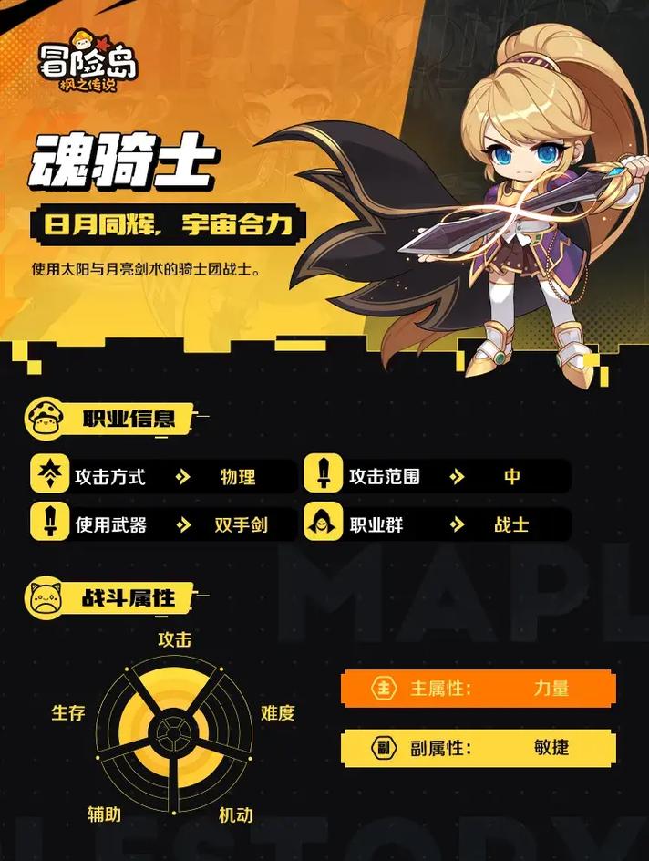 冒险岛现在哪个职业好