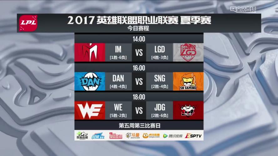 lol赛事有哪些