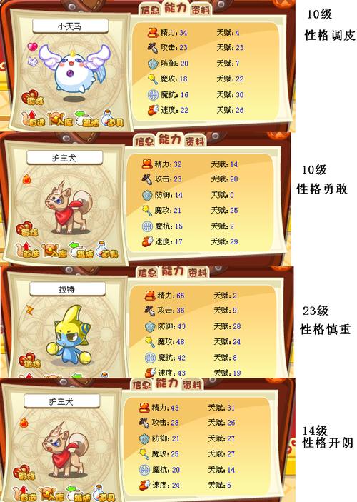 洛克王国什么宠物最好,就在普通宠物里说,在哪里抓得顺便也讲一下_百度...