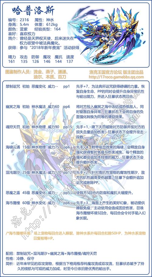 请问一下洛克王国普王是谁
