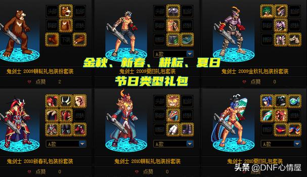 dnf多少级二次觉醒