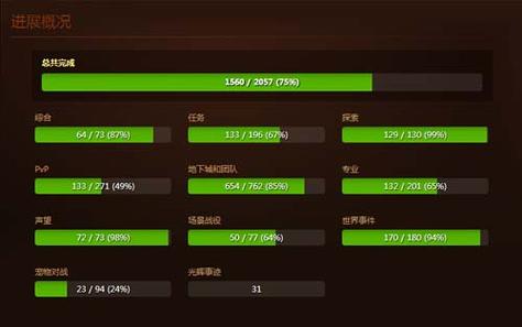 《魔兽世界》英雄榜怎么查询方法讲解
