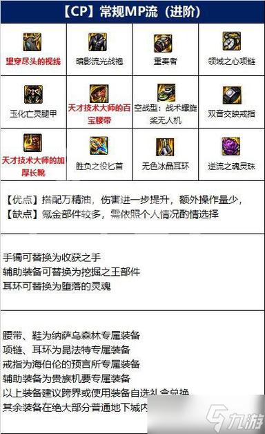 dnf刺客各个等级的粉匕首叫什么?急用!!!