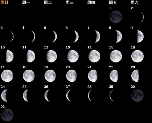 我的世界怎么去月球