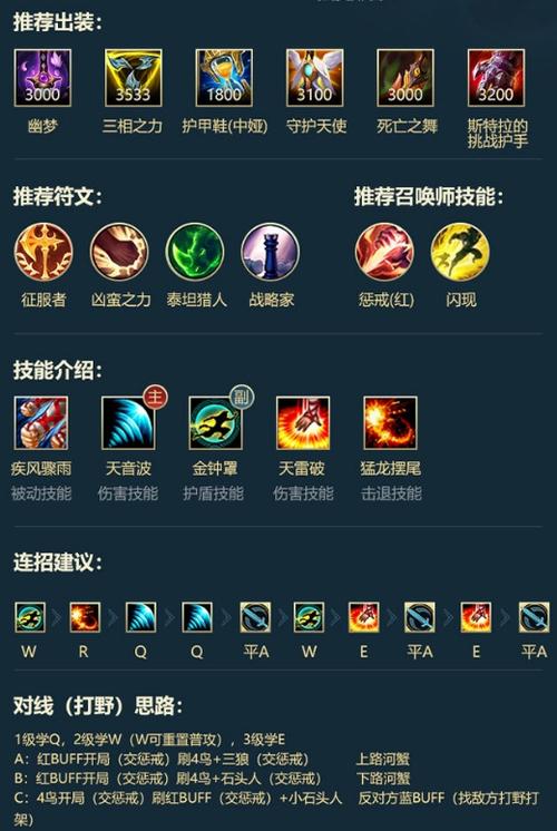 盲僧连招,要详细的