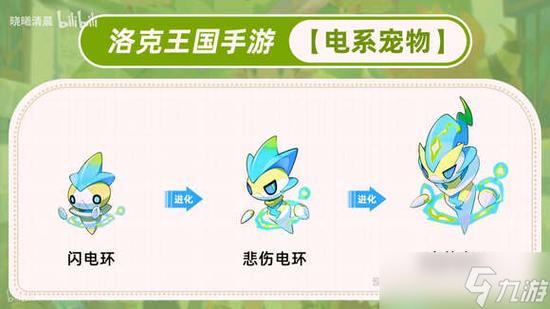 洛克王国哪里打宠物经验最高