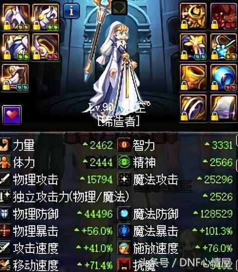 求大神分析缔造者用哪个武器好些