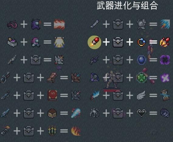 魂斗罗力量怎么变武器?