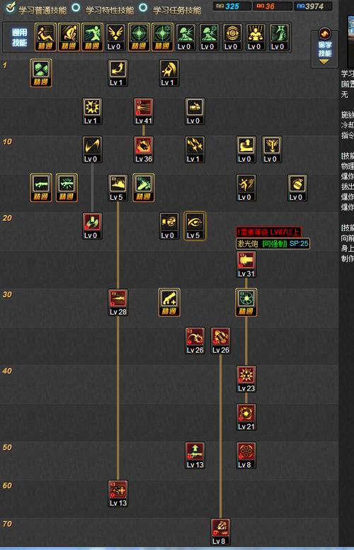 DNF女枪炮师怎么加点