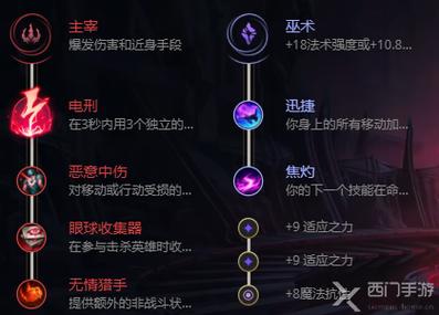 无限火力ez出装无限火力ez最强出装加点教学