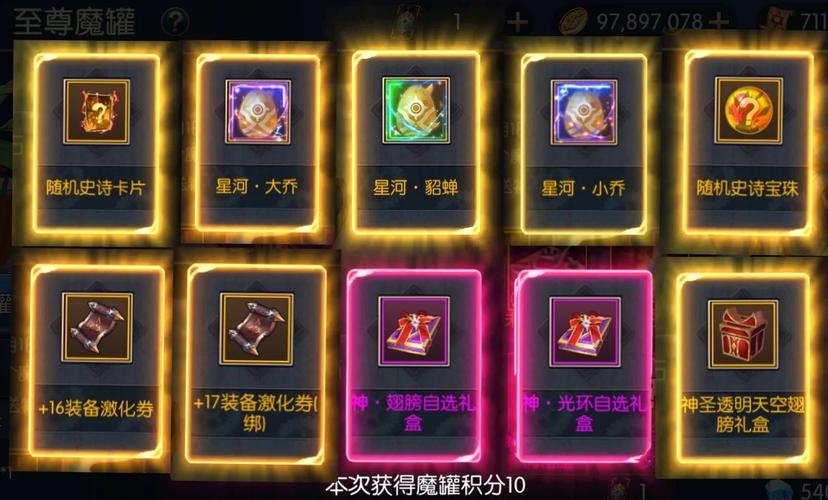 dnf2觉是多少级