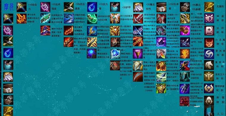 LOL云顶之弈无尽怎么合成