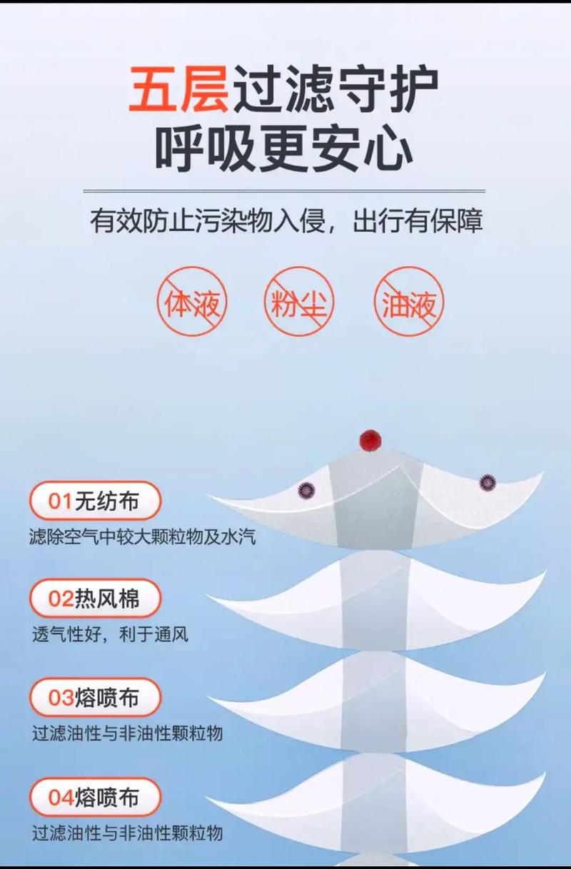 N95口罩多少钱一个