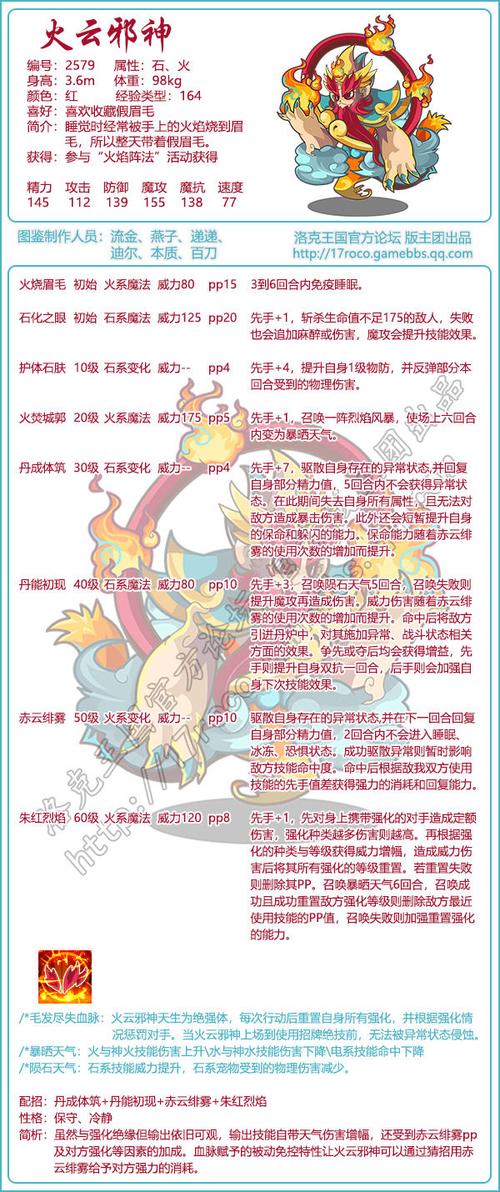 洛克王国我的灵石猴我只用了一个培元丹,固执,鉴定说魔攻天赋好,值得练...