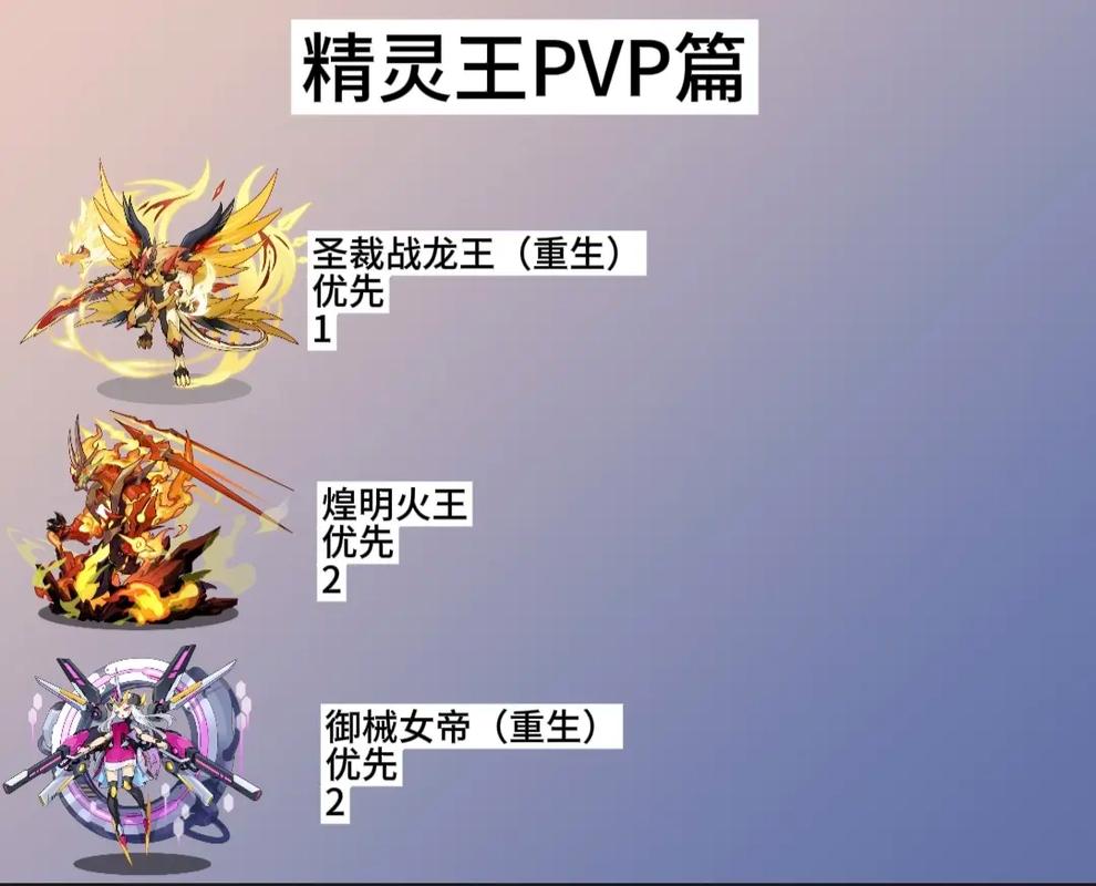 洛克王国。灵石猴,没吃过丹药的...性格是大胆...转成魔攻的还是物攻的好...