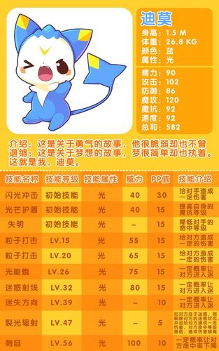 洛克王国迪莫怎么超进化-迪莫超进化攻略