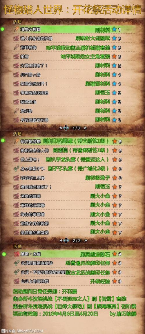 怪物猎人2G隐藏任务