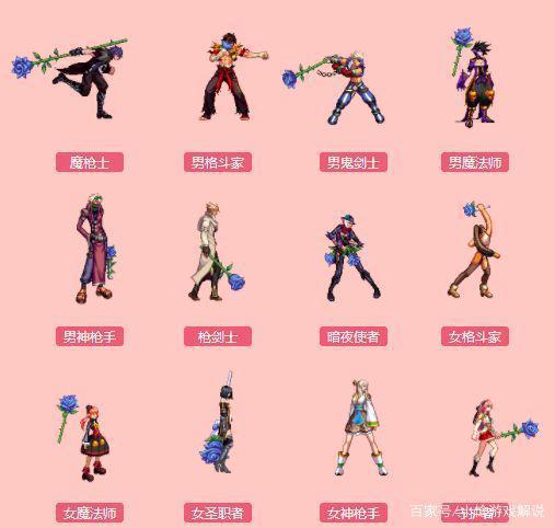 地下城与勇士梦幻克隆武器装扮升级-dnf梦幻克隆武器装扮
