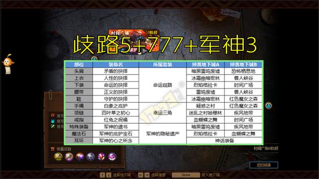 dnf相关武器装备掉落地点大全