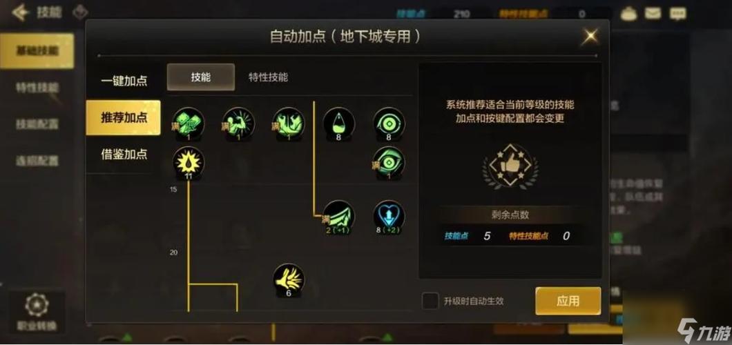 DNF什么装备在哪里出,详细点的