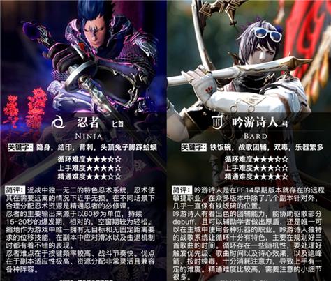 ff14全职业介绍图