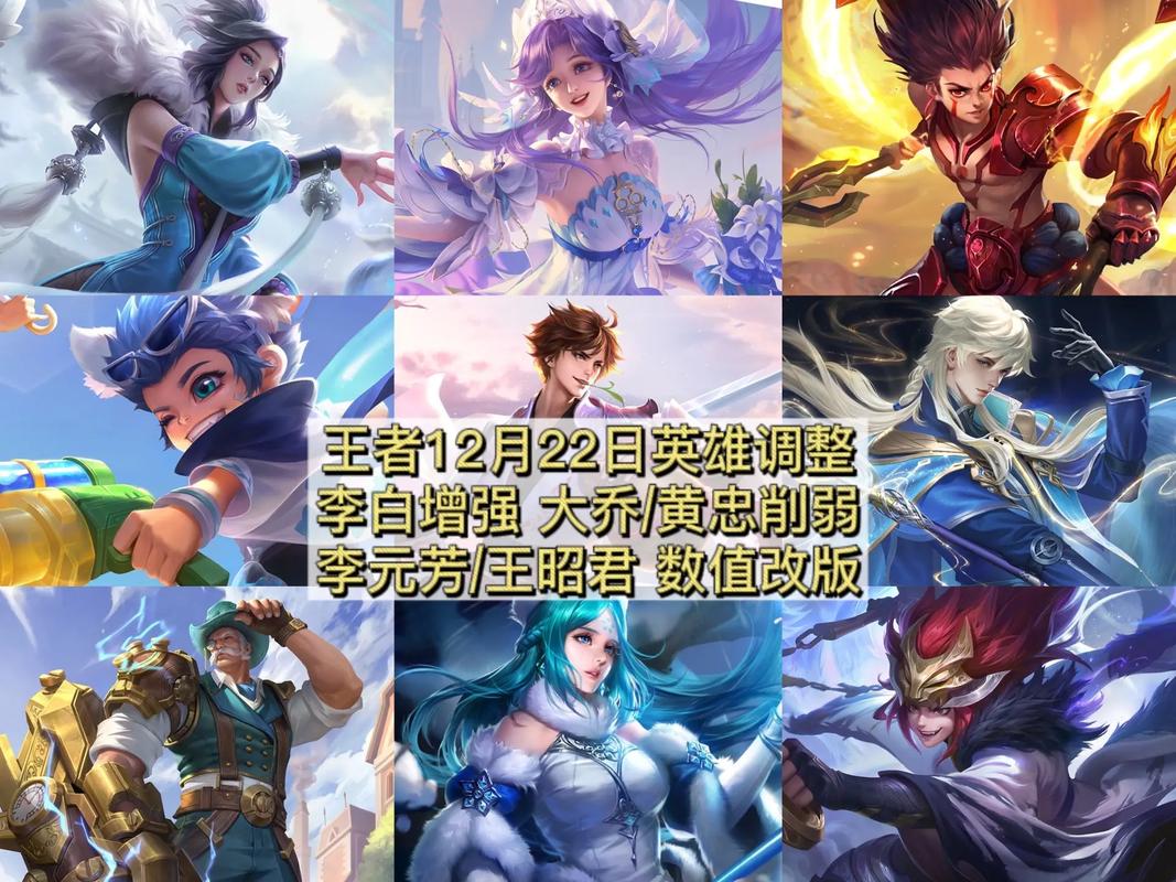 王者荣耀2023最强英雄有哪些2023最强英雄介绍