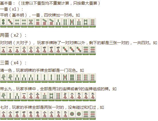 麻将的番数怎么算?