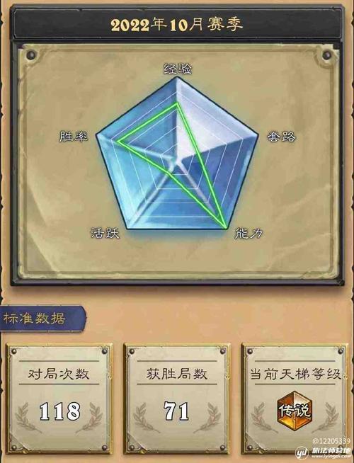 炉石传说40张卡组怎么获得