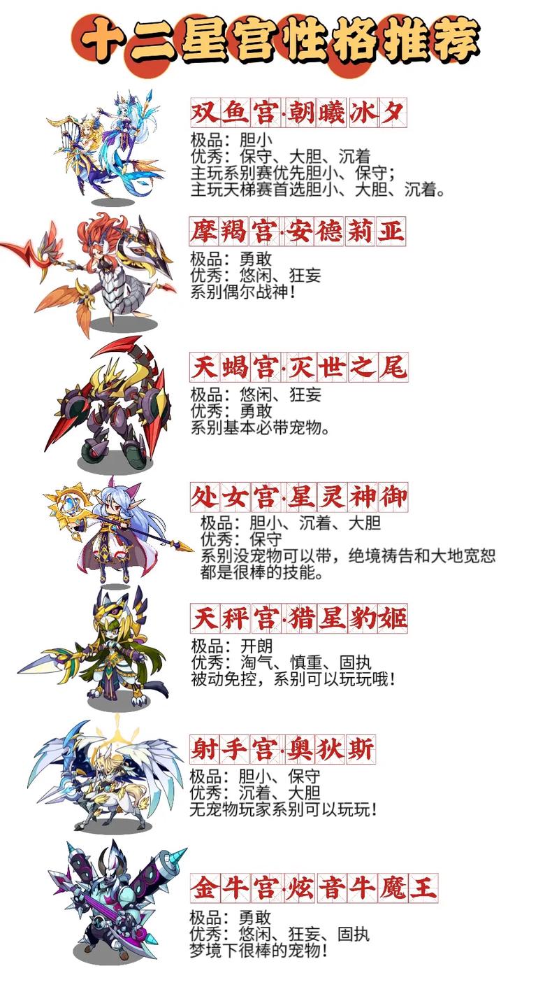 洛克王国立冬技能怎么搭配