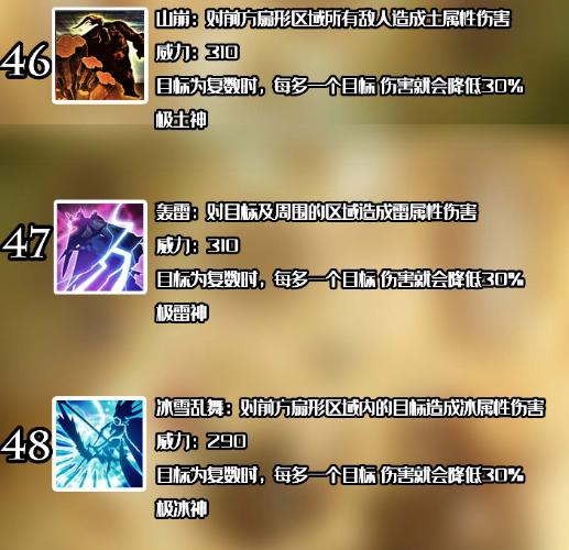 ff14青魔职业任务多少级解锁