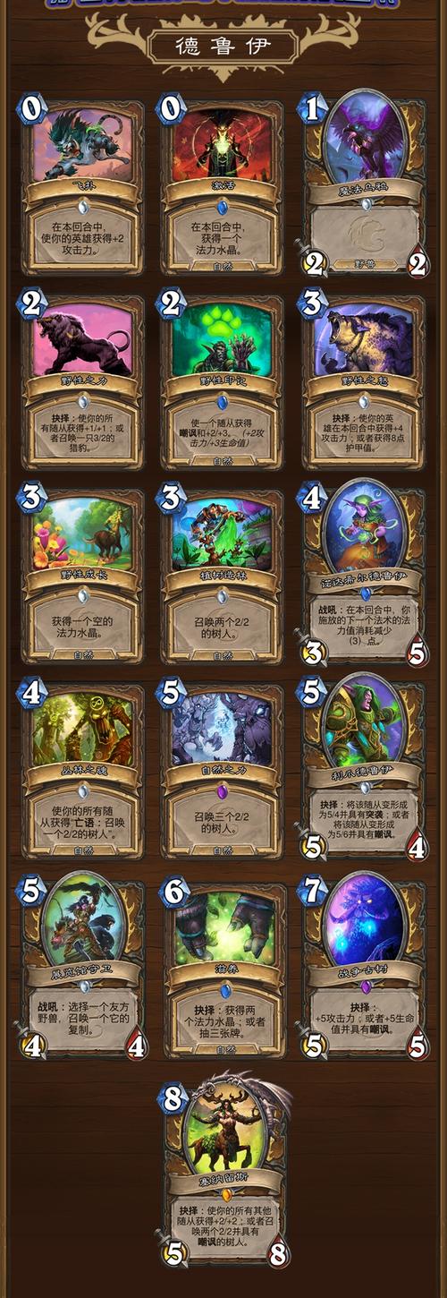 《炉石传说》狮鹫年首个扩展包公开!介绍_《炉石传说》狮鹫年首个扩展...