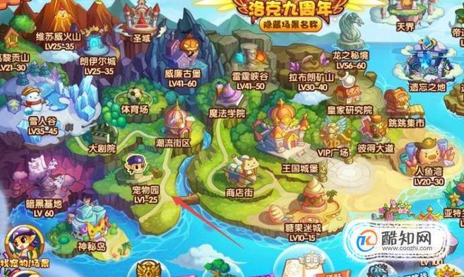 洛克王国的所有灵石所在地