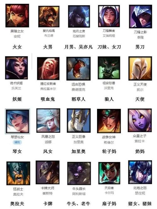 lol英雄名字