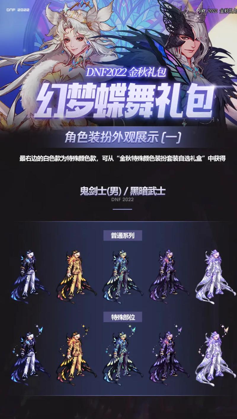 dnf光环技能怎么获得