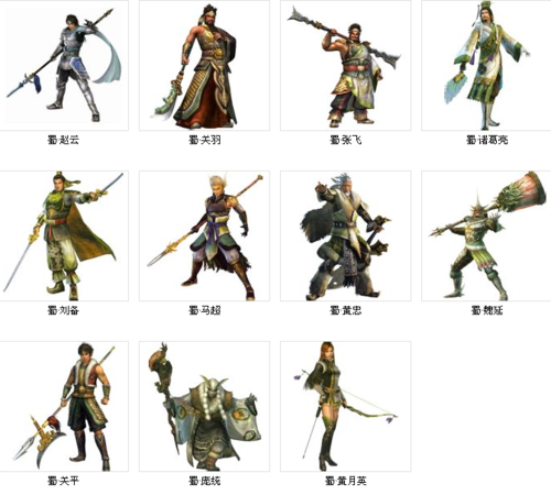 真三国无双五人物怎么升级更快?