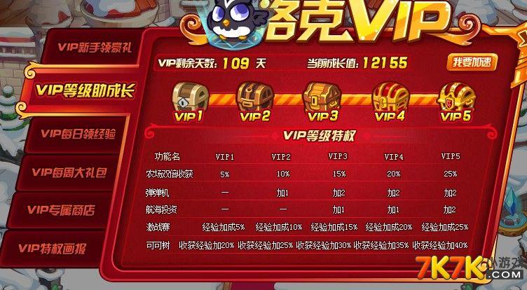 洛克王国vip怎么3要多少成长值