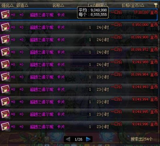 dnf25属强卡叫什么